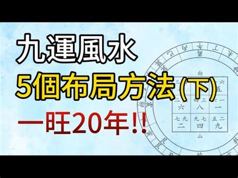 九運 飛星圖|【9運飛星圖】九運飛星圖免費下載，讓你輕鬆掌握風。